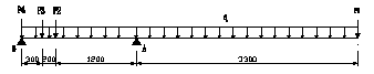 架橋機(jī)拼裝、鑒定、試運(yùn)行
